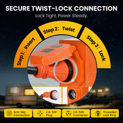 H HZXVOGEN twist‑lock plug closeup showing secure connection benefit