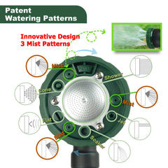 H2O WORKS nozzle face showing six spray patterns for versatile watering benefit