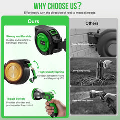 Hainan metal 10-pattern nozzle close detail showing ergonomic grip and spray options