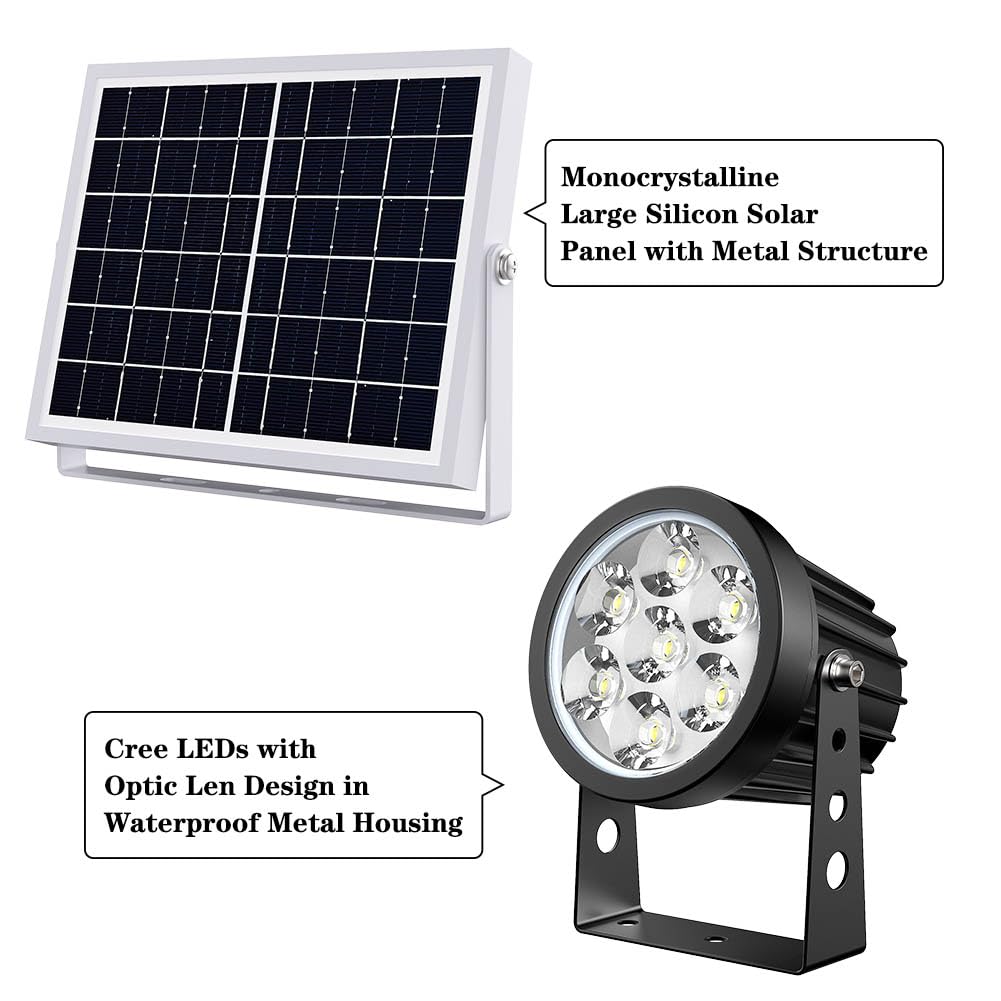Hainee seven-LED array closeup with optical lenses for even flag coverage benefit
