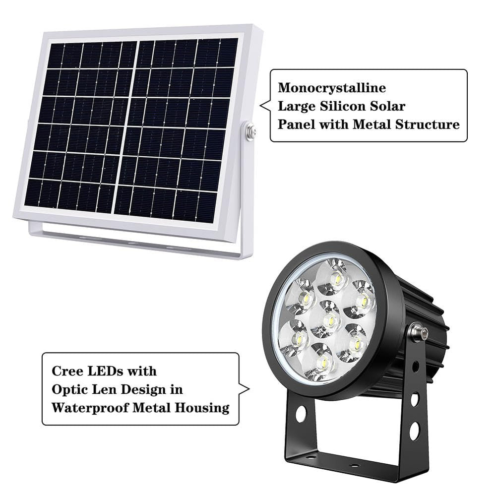 Hainee seven-LED array closeup with optical lenses for even flag coverage benefit