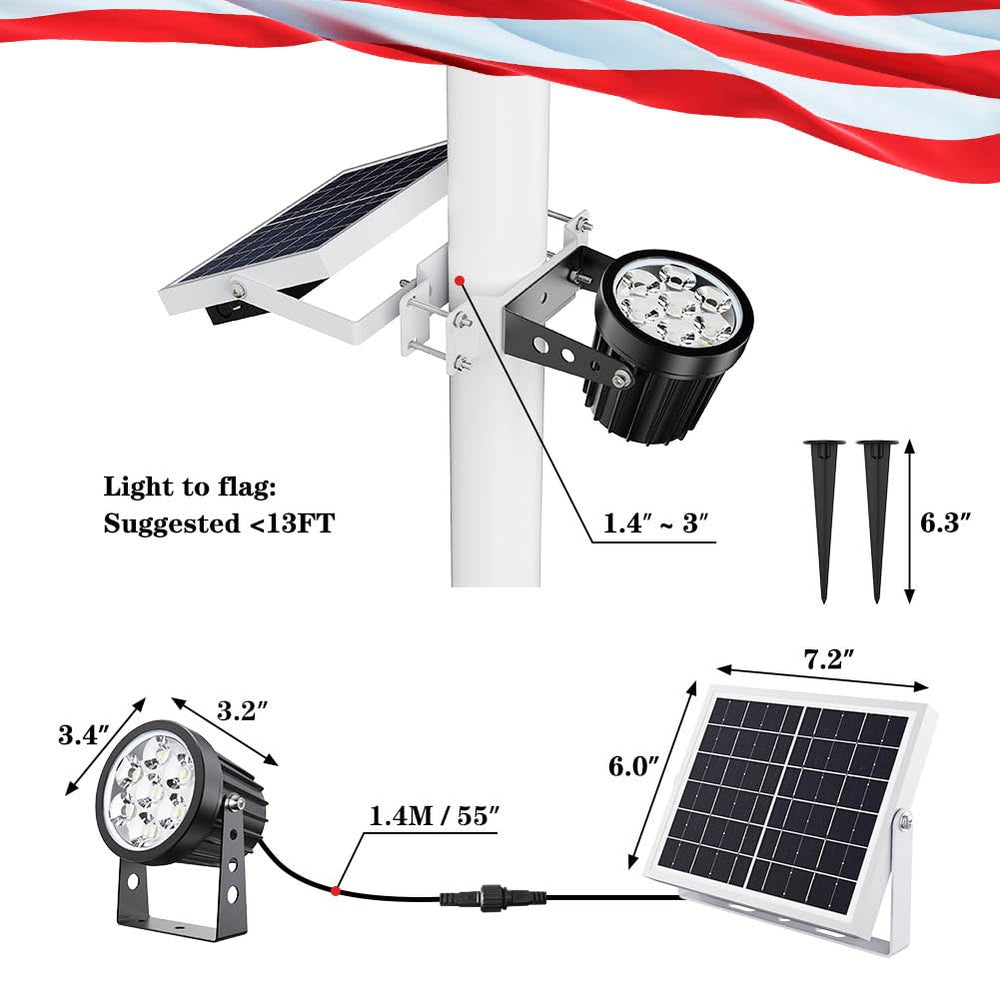 Hainee wall-mounted application displaying flexible placement and reliable lighting benefit