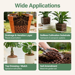 Halatool in net pot supporting orchid roots and improving aeration