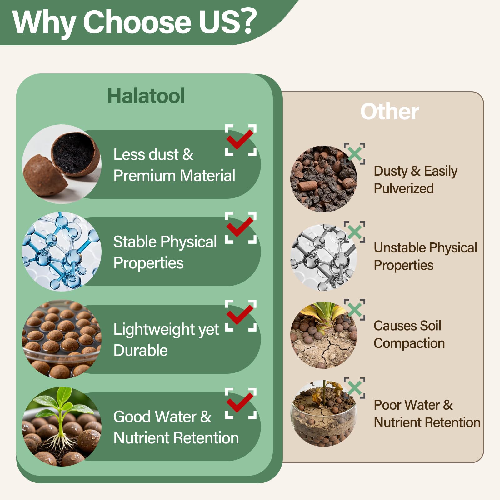Halatool mixed with potting soil to increase permeability and reduce compaction