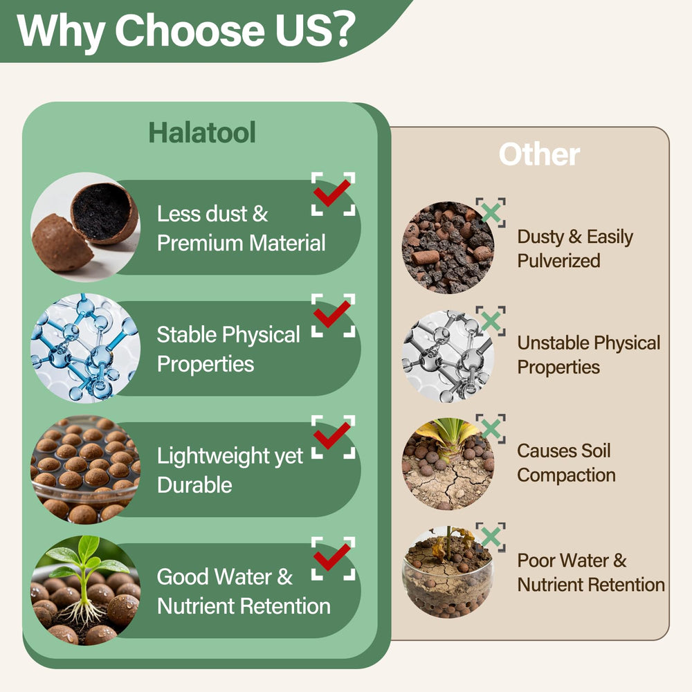 Halatool mixed with potting soil to increase permeability and reduce compaction