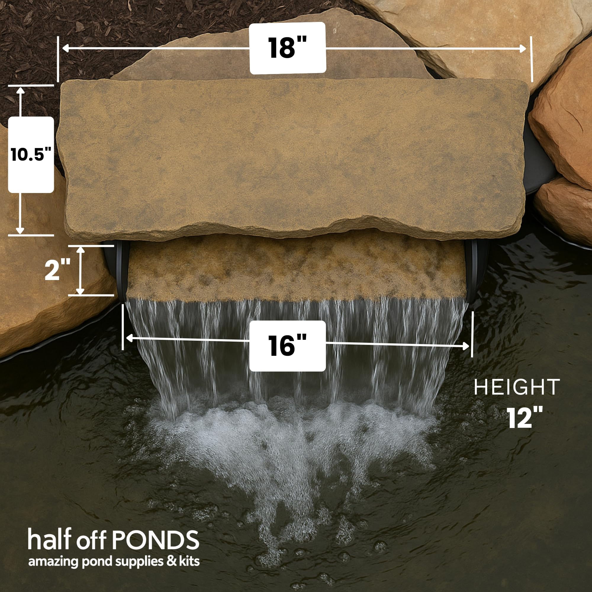 HALF OFF PONDS rock lid close-up showing natural look and concealment