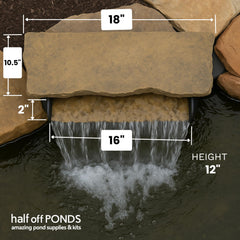 HALF OFF PONDS rock lid close-up showing natural look and concealment