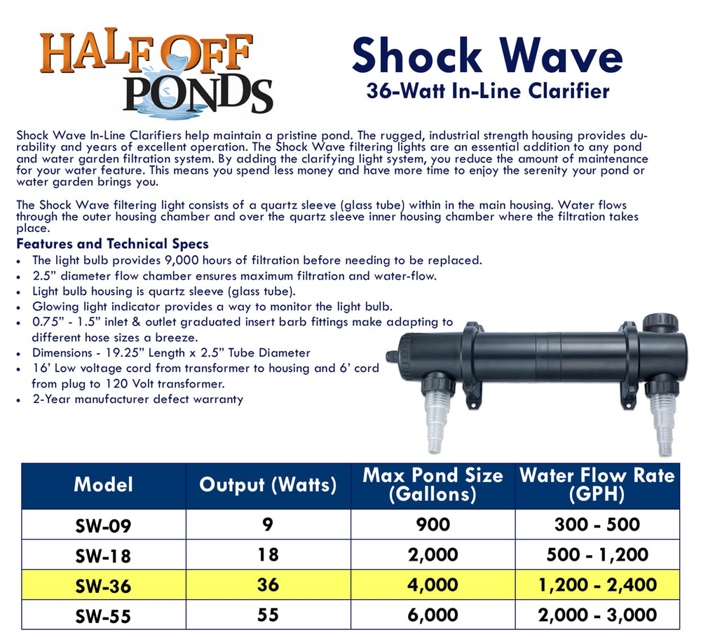 HALF OFF PONDS installed in-line with plumbing showing easy integration benefit