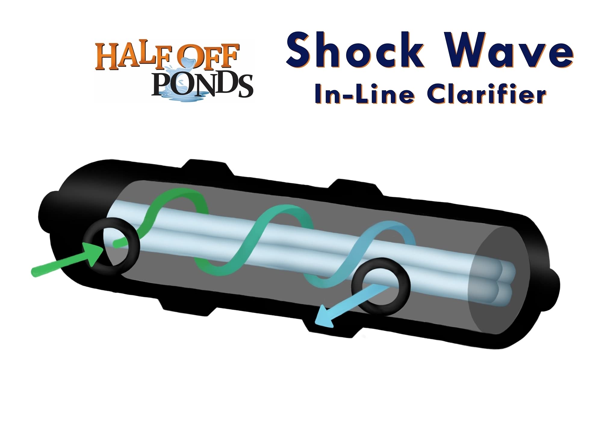 HALF OFF PONDS unit next to fittings showing size and included barb adapters benefit