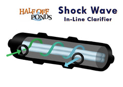 HALF OFF PONDS unit next to fittings showing size and included barb adapters benefit