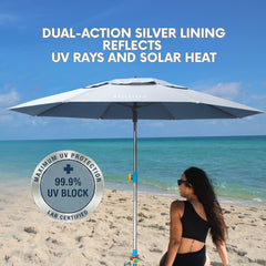 Handy Beach Goods umbrella shading a family illustrating quick setup comfort