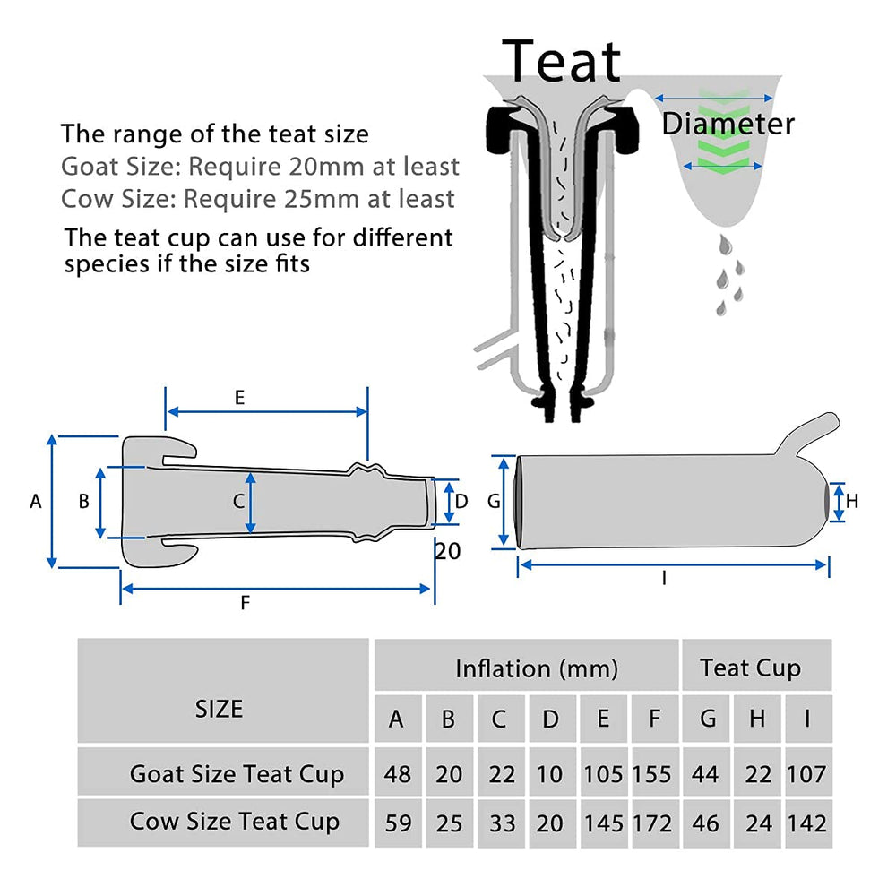 Hantop assembled hose and cup attached to milking cluster showing quick connect benefit
