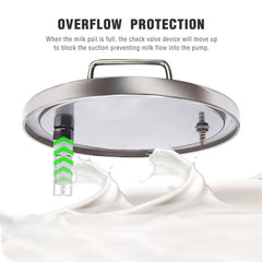 Hantop stainless steel 6L container highlighting hygienic milk storage