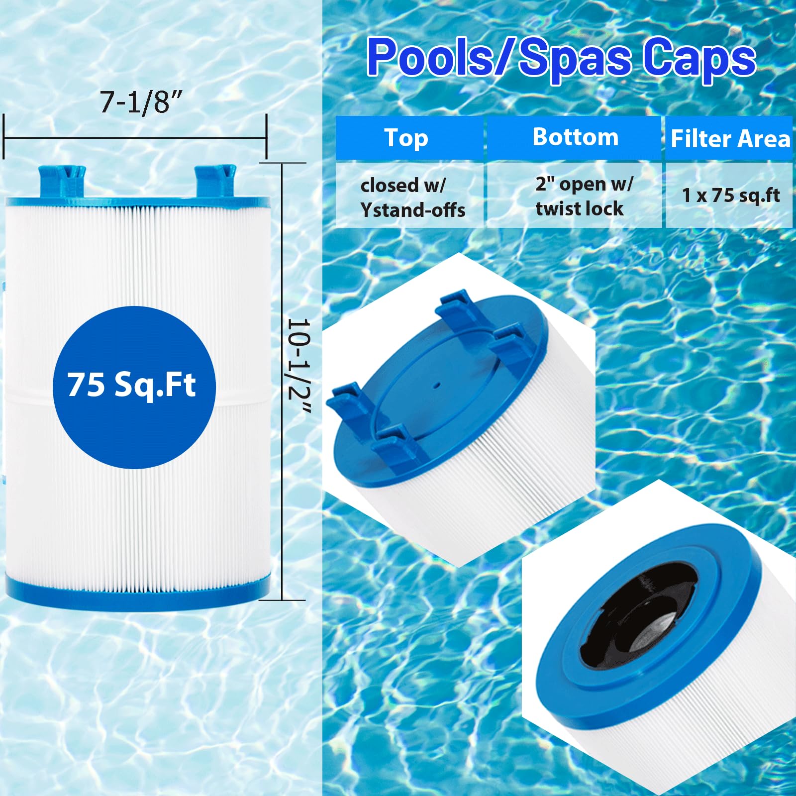 HANXER trilobal filtration fabric close-up highlighting increased dirt-trapping surface
