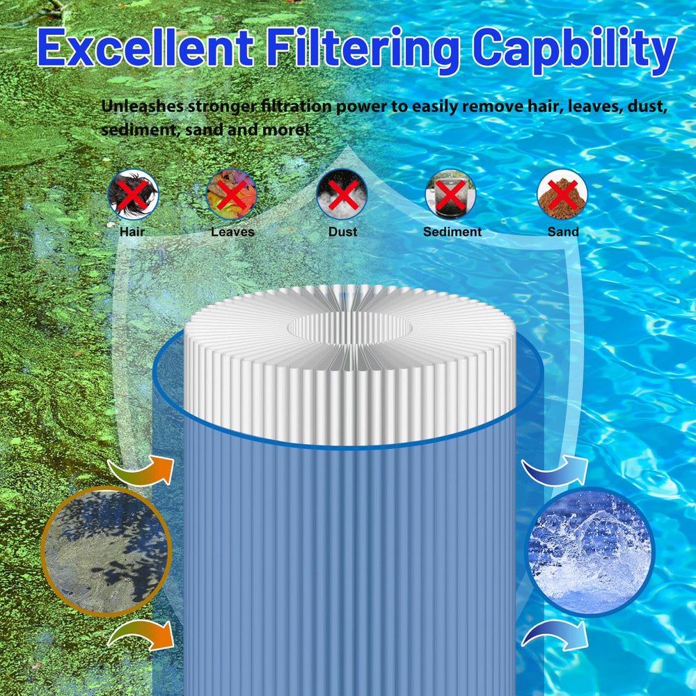HANXER filter end cap detail illustrating strong seals and leak resistance