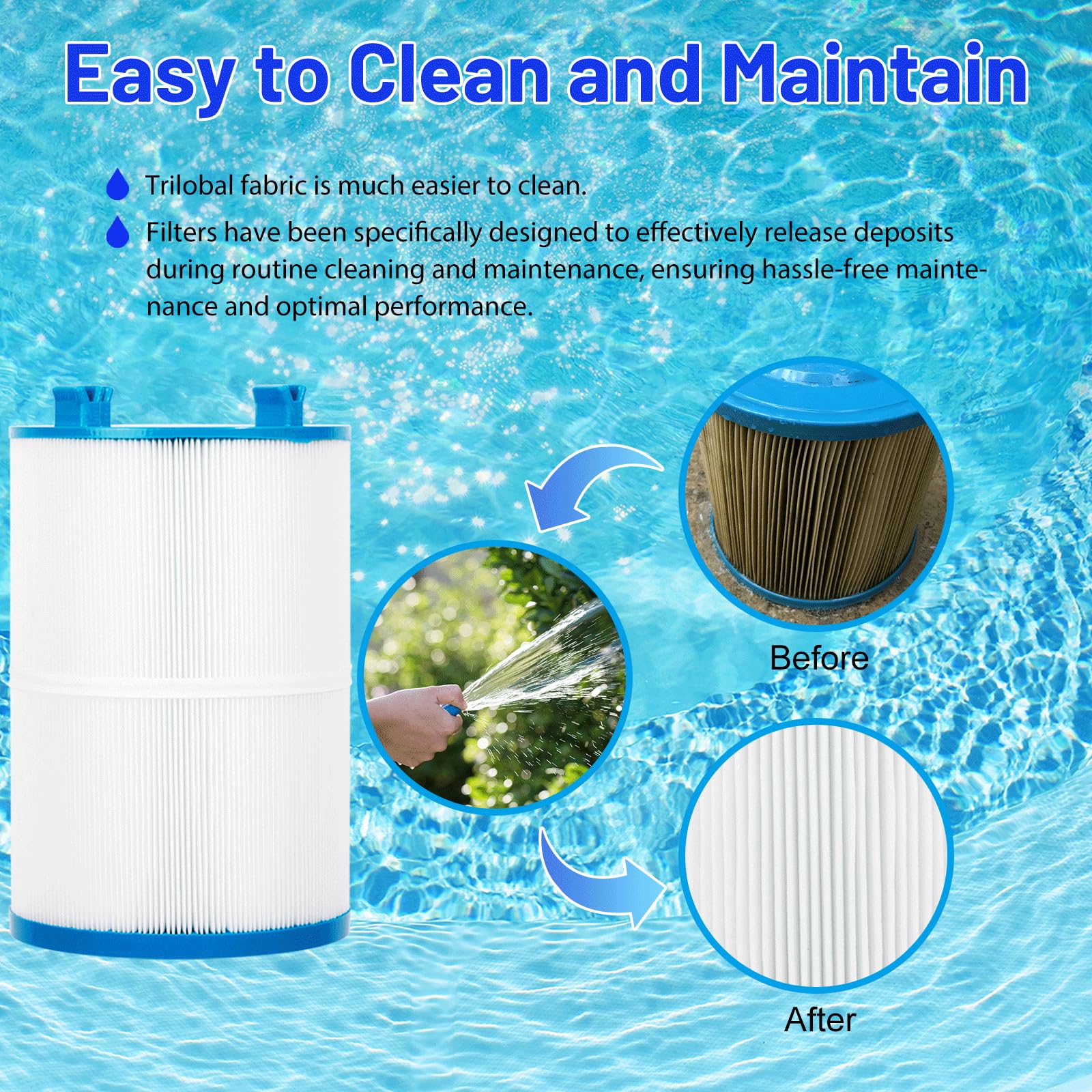 HANXER cartridge installed in spa demonstrating straightforward replacement and improved clarity
