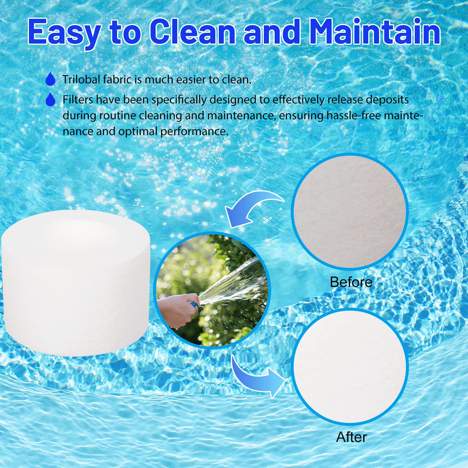 HANXER two-pack boxed replacement filters ready for on-hand maintenance
