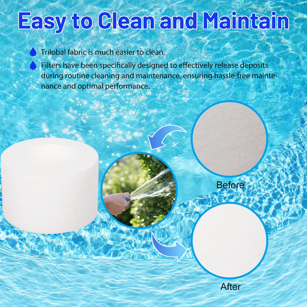 HANXER two-pack boxed replacement filters ready for on-hand maintenance