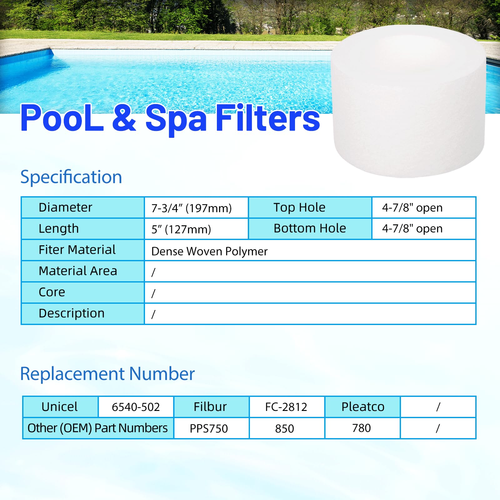 HANXER filter beside ruler showing 5 inch length and 7 3/4 inch diameter for accurate sizing