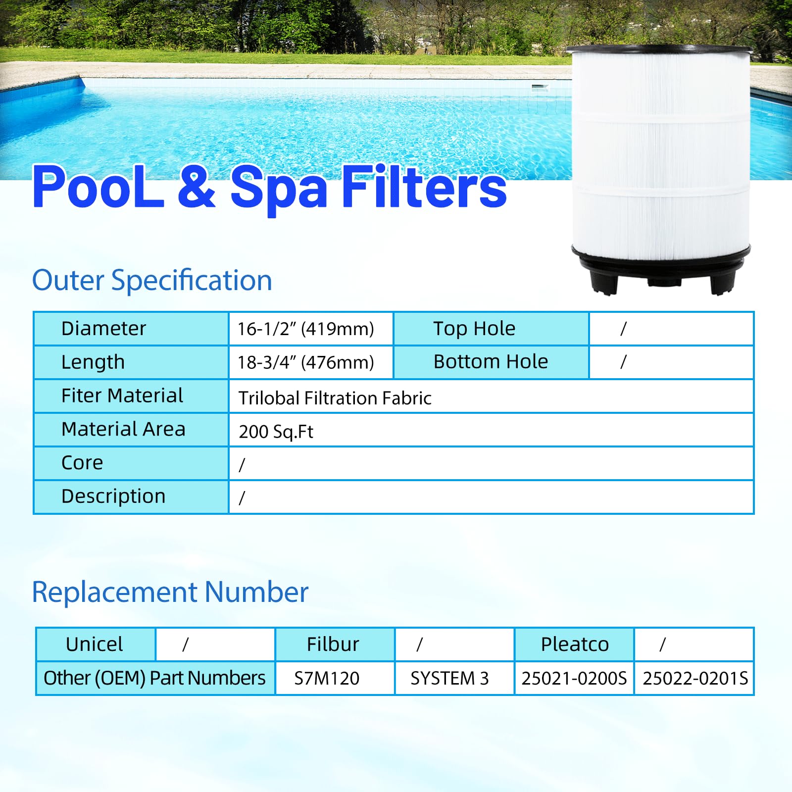 HANXER filters installed in a System 3 pump demonstrating easy swap and fit