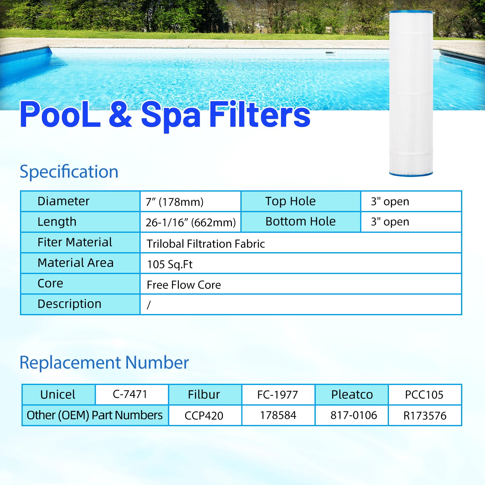 HANXER cartridge installed in filter housing illustrating simple swap and correct fit