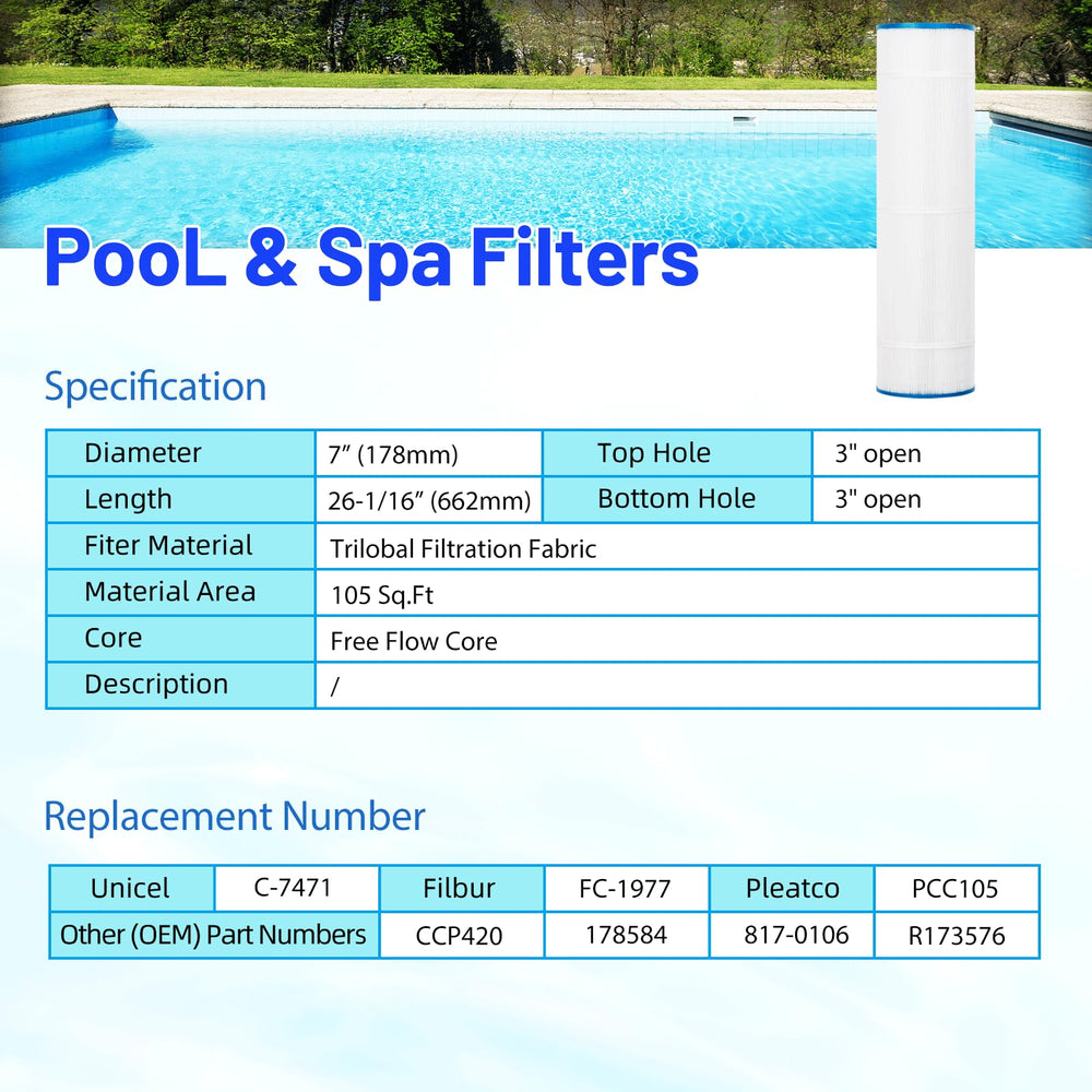 HANXER cartridge installed in filter housing illustrating simple swap and correct fit