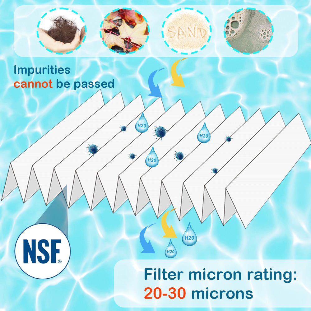 HANXER close-up of outer filter pleats showing large-area filtration performance