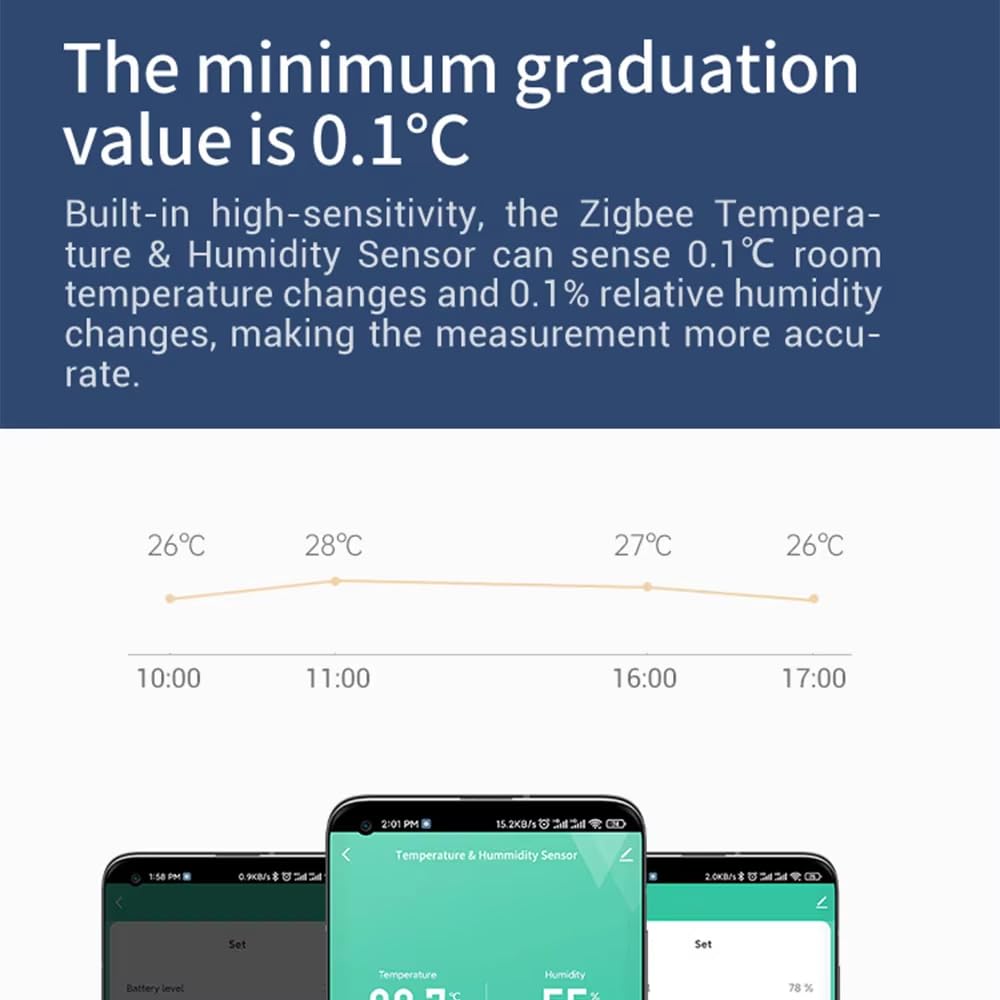 Haozee sensor beside smartphone displaying app integration for fast alerts