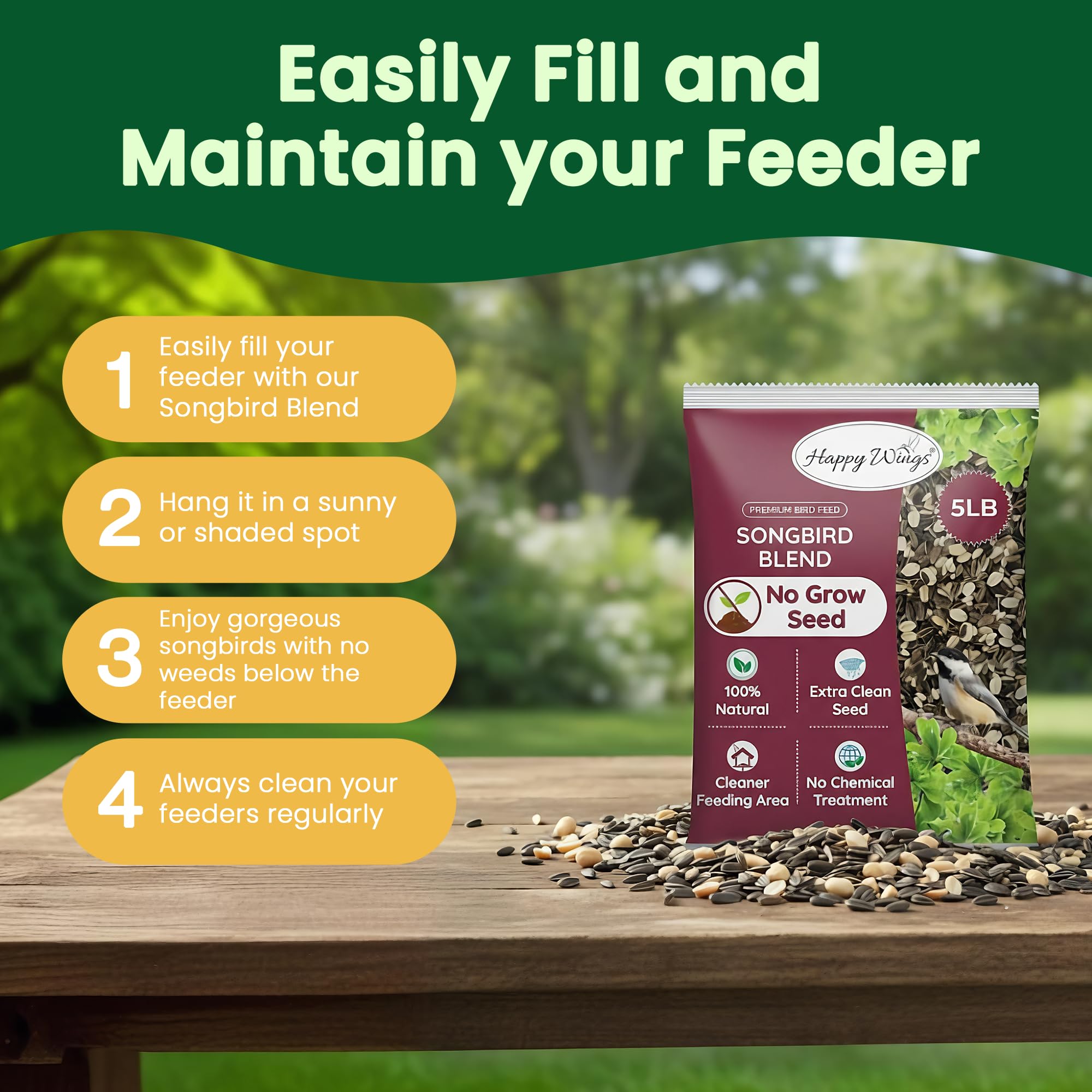 Happy Wings safflower seed detail emphasizing low-mess option for cleaner lawns