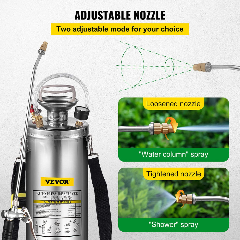 Happybuy pressure gauge and safety valve visible to monitor pressure and prevent overpressure