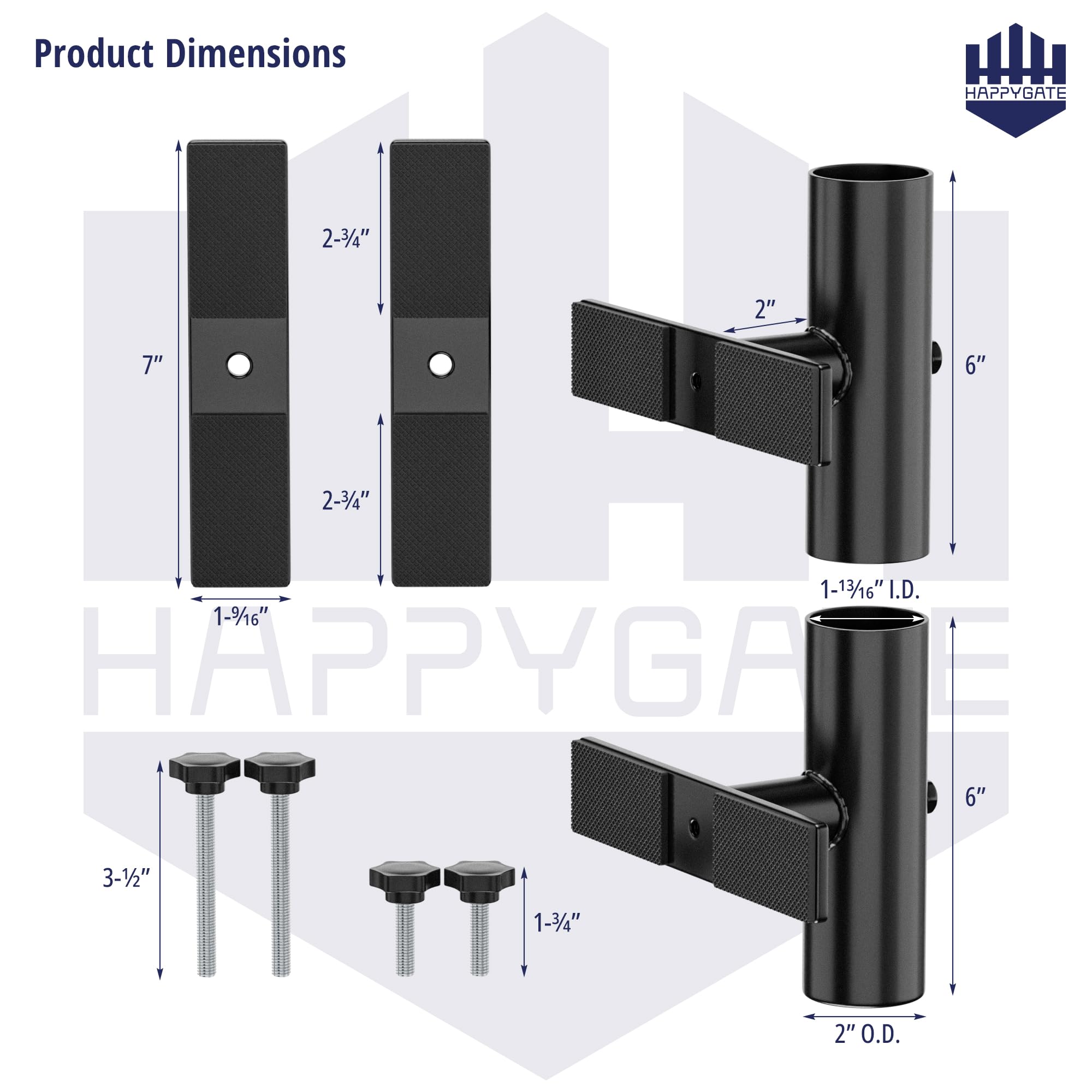 HAPPYGATE clamp close-up highlighting dual screws for strong hold