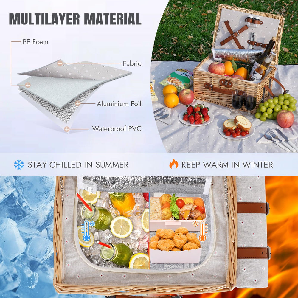 HappyPicnic stainless steel cutlery and porcelain plates secured by straps for neat transport