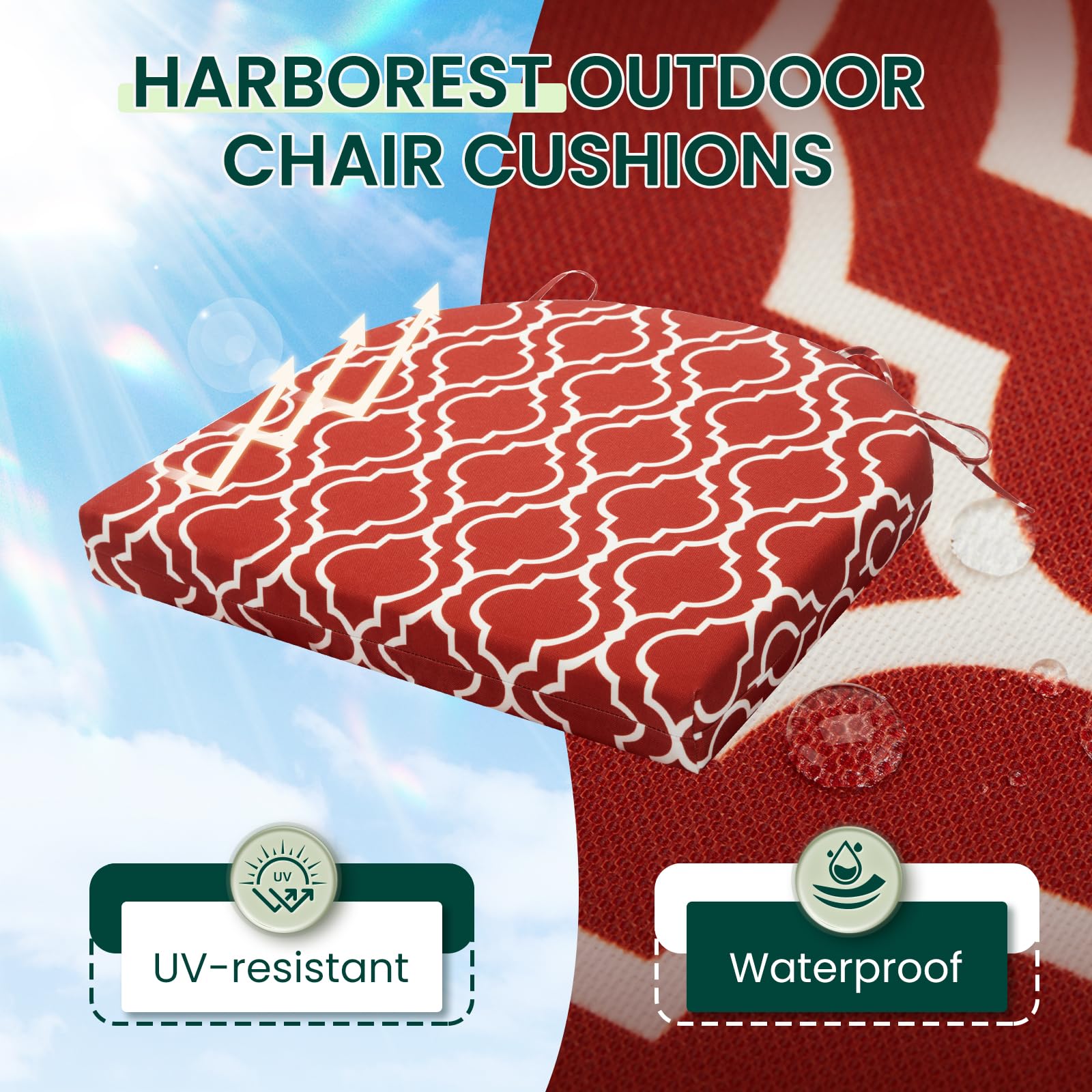 HARBOREST close-up of polyester texture demonstrating water-resistant fabric benefit