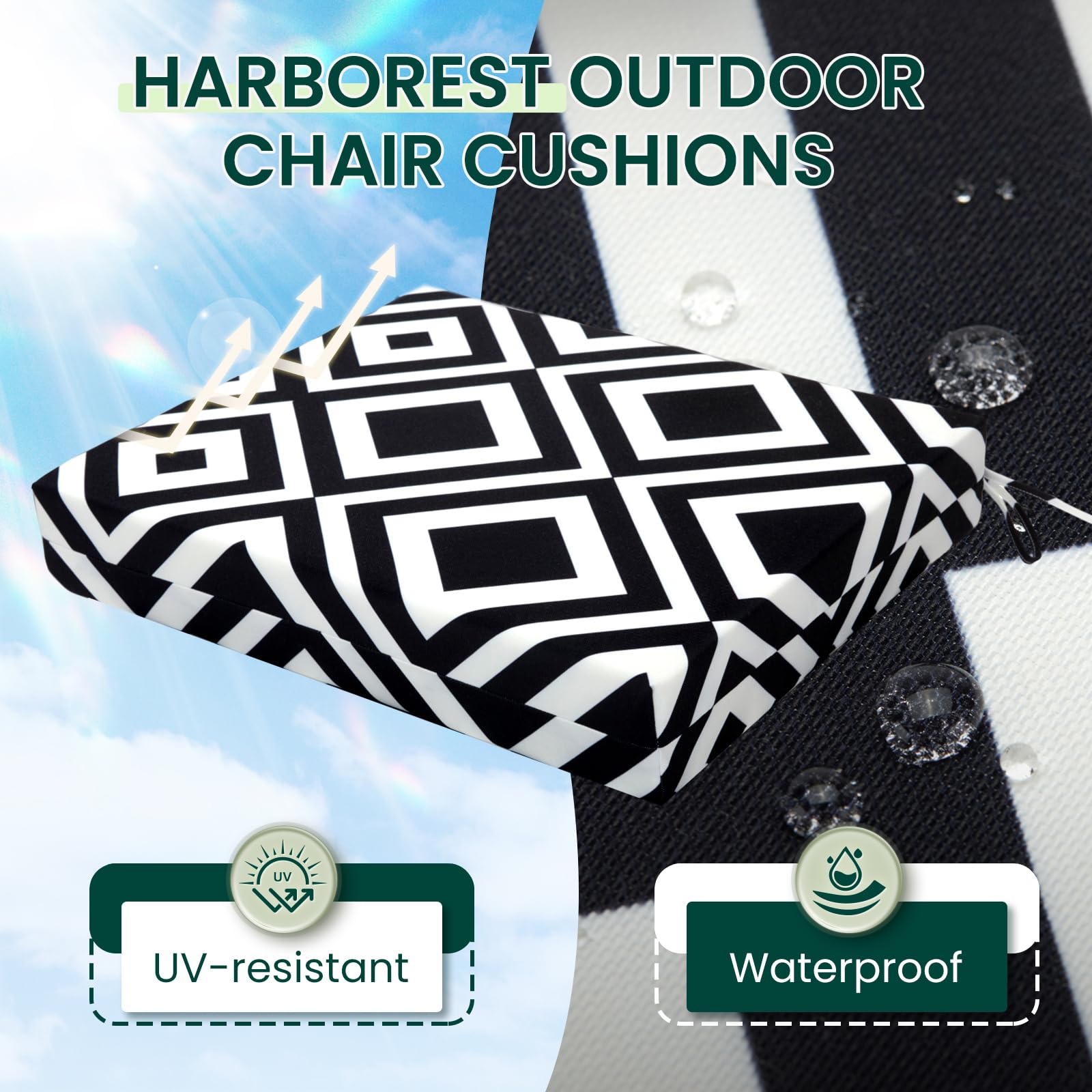 HARBOREST close-up of polyester fabric texture highlighting water resistance benefit