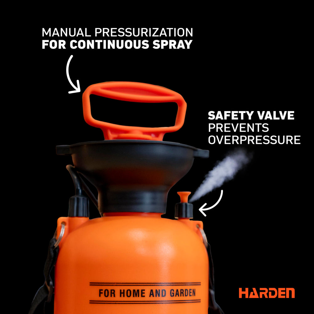 Harden stainless-steel pump rod detail demonstrating long-lasting, rust-resistant operation