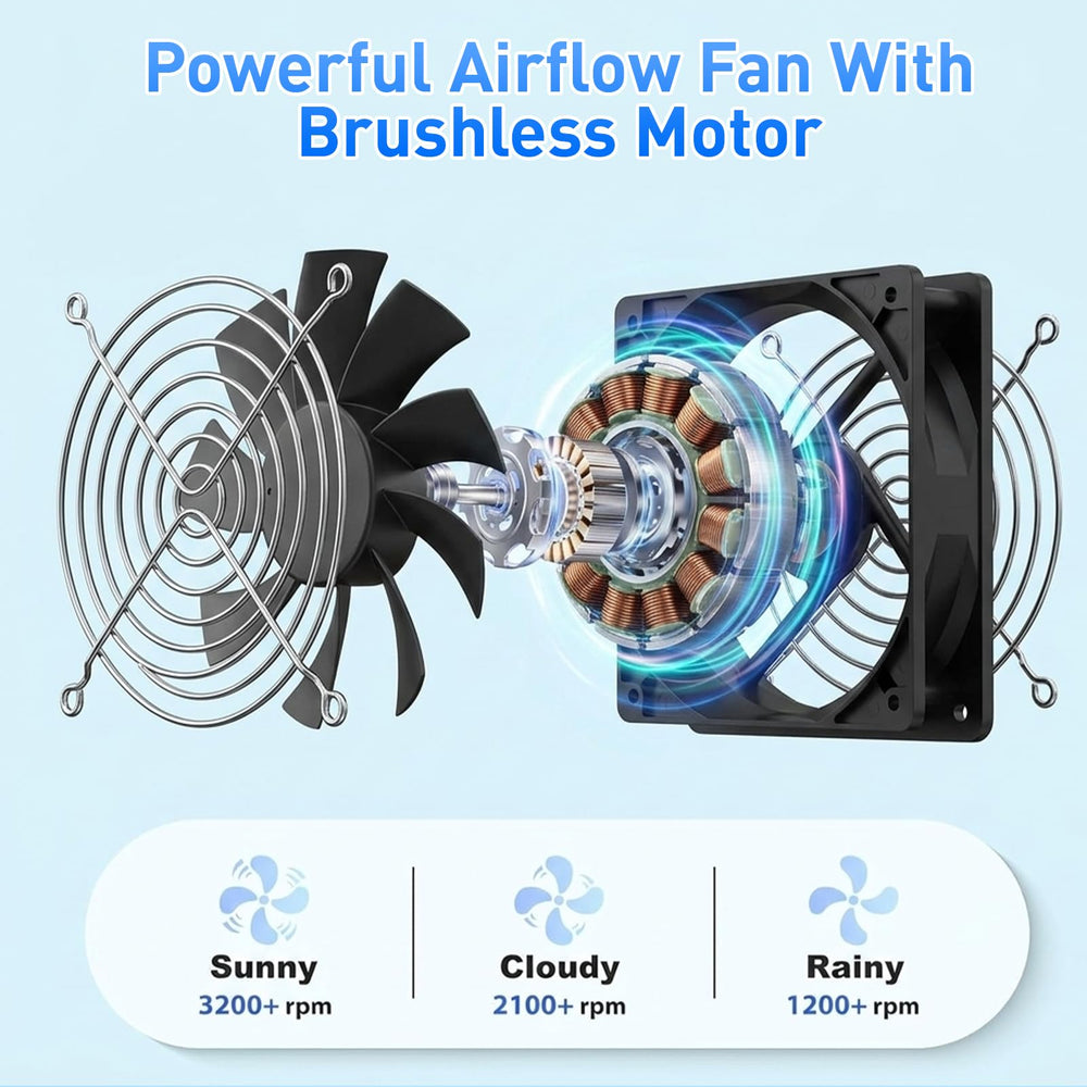 HASDSAGY fan closeup blade and housing highlighting efficient airflow