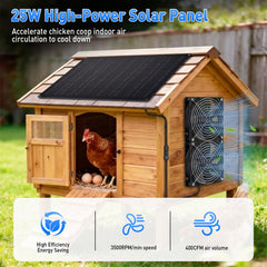 HASDSAGY solar panel closeup TPE surface offers durable weather resistance