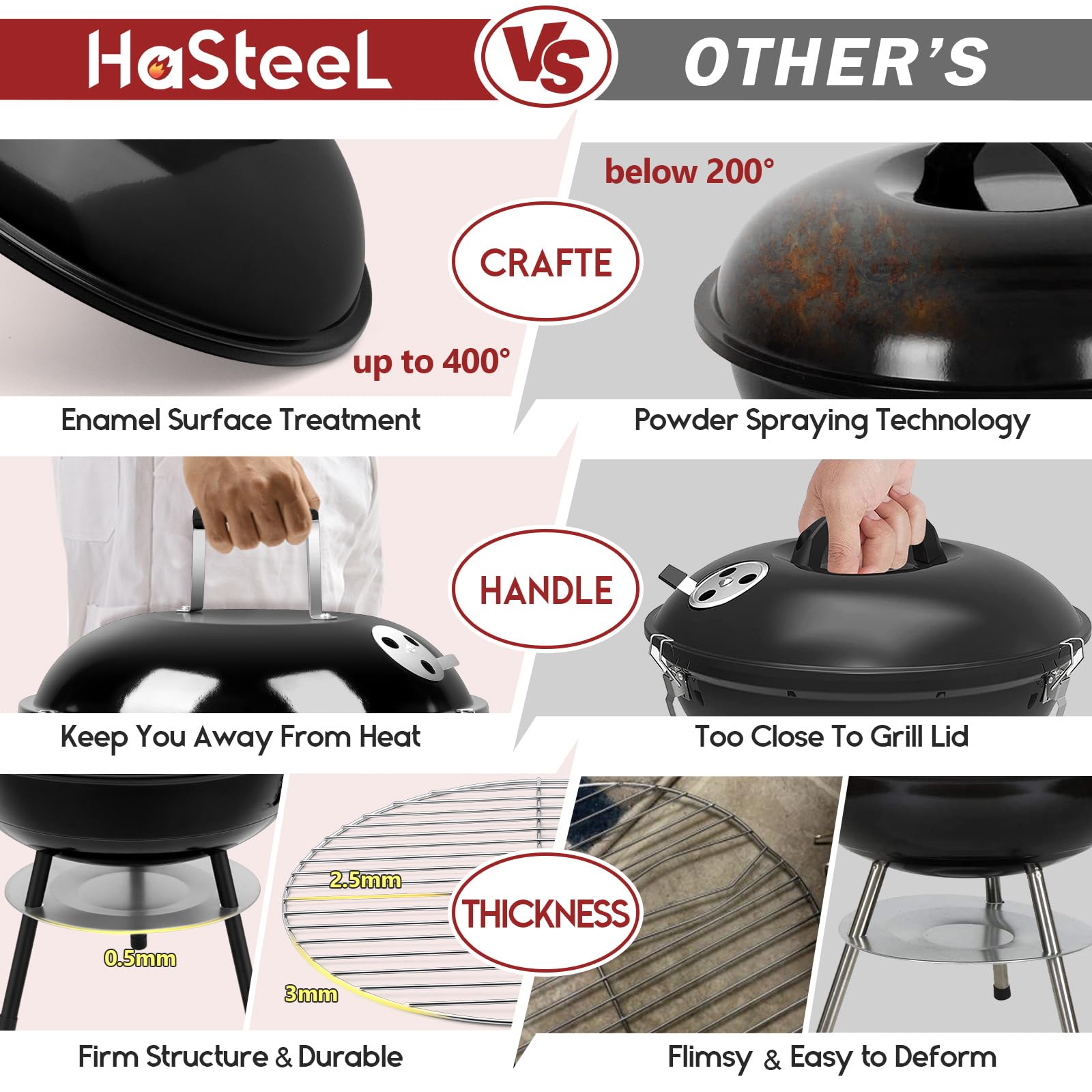 HaSteeL dual venting detail showing top damper and bottom vents for heat control benefit