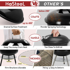HaSteeL dual venting detail showing top damper and bottom vents for heat control benefit