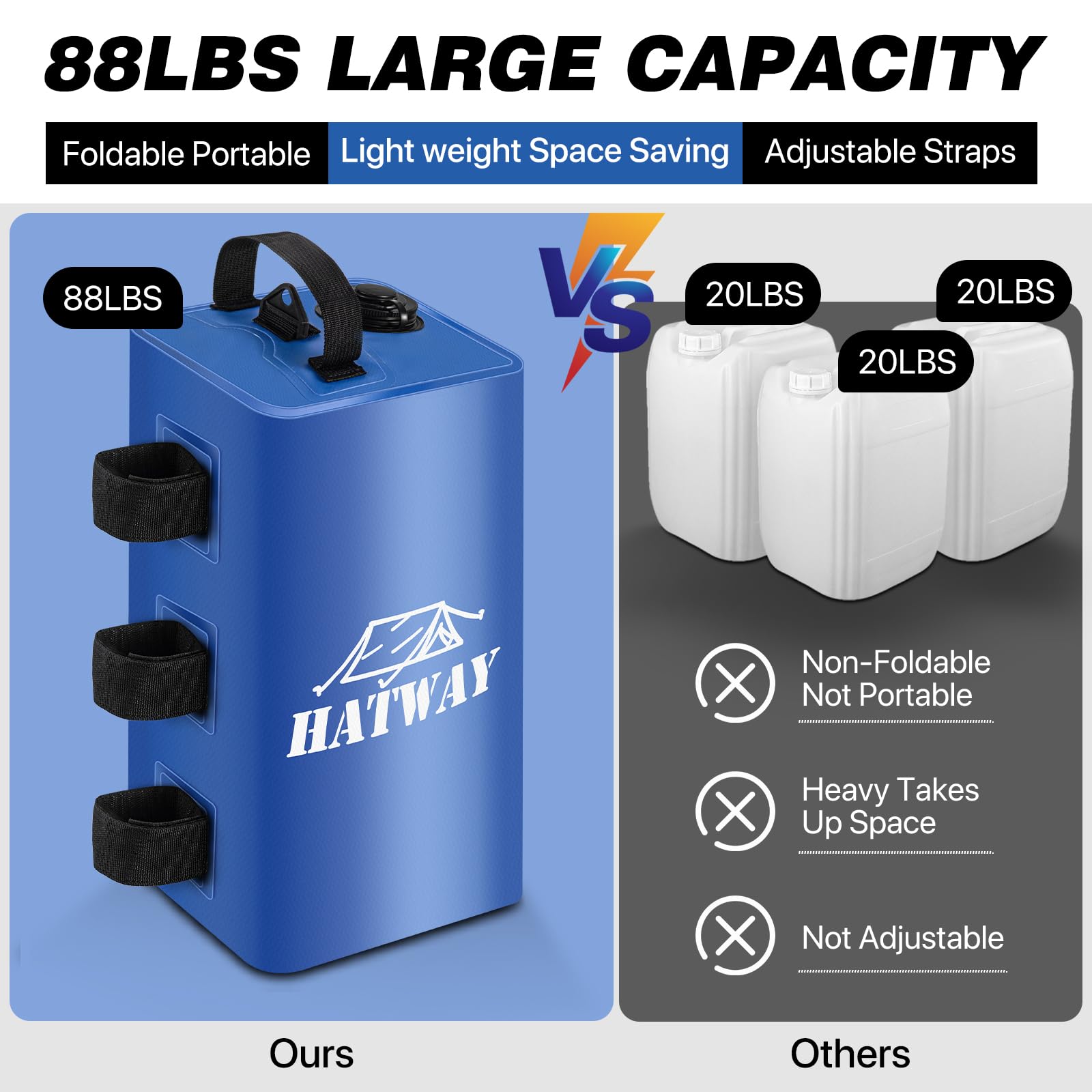 Hatway filled water bag attached to canopy leg providing strong anchoring benefit