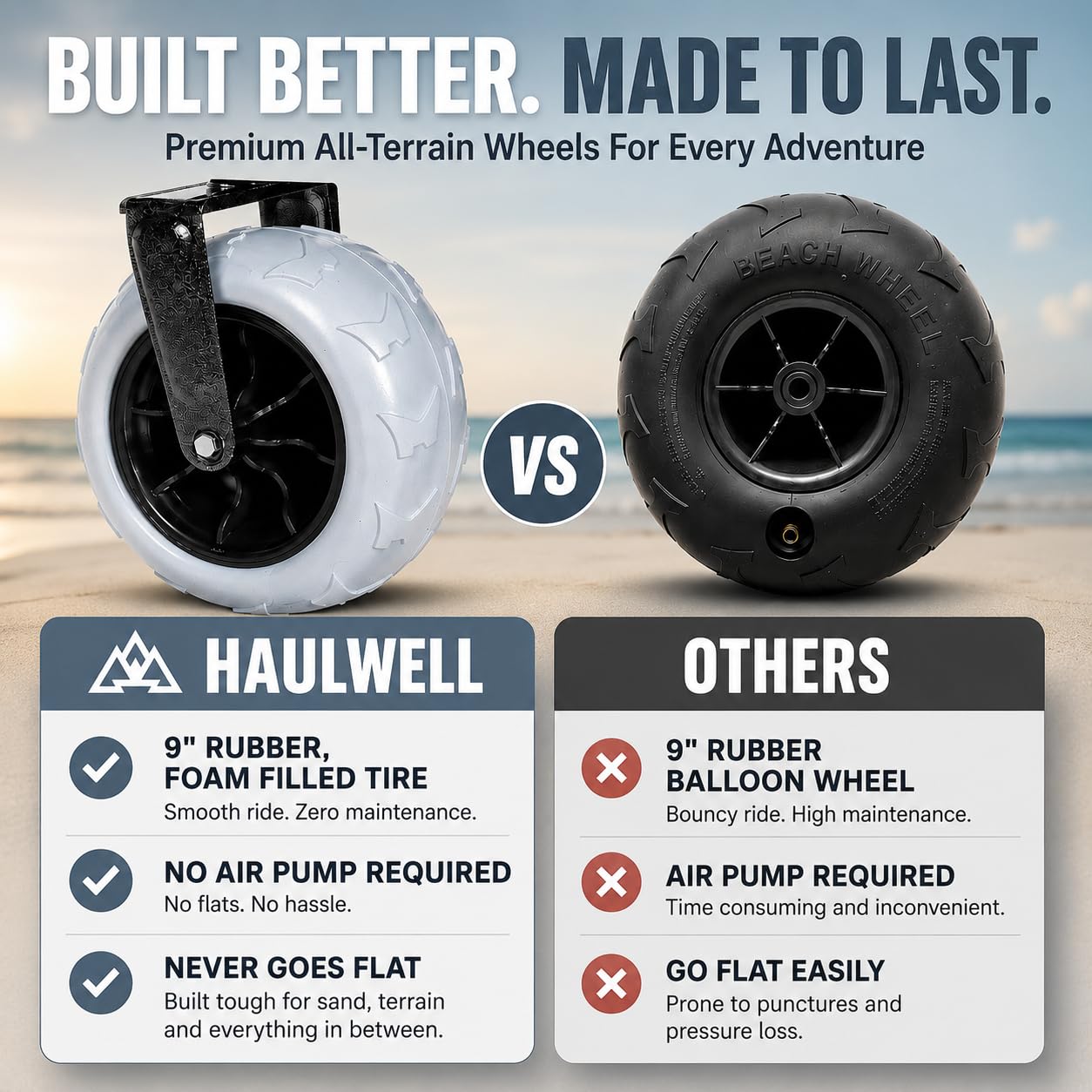 HAULWELL close-up of 9-inch foam-filled tire highlighting smooth sand performance