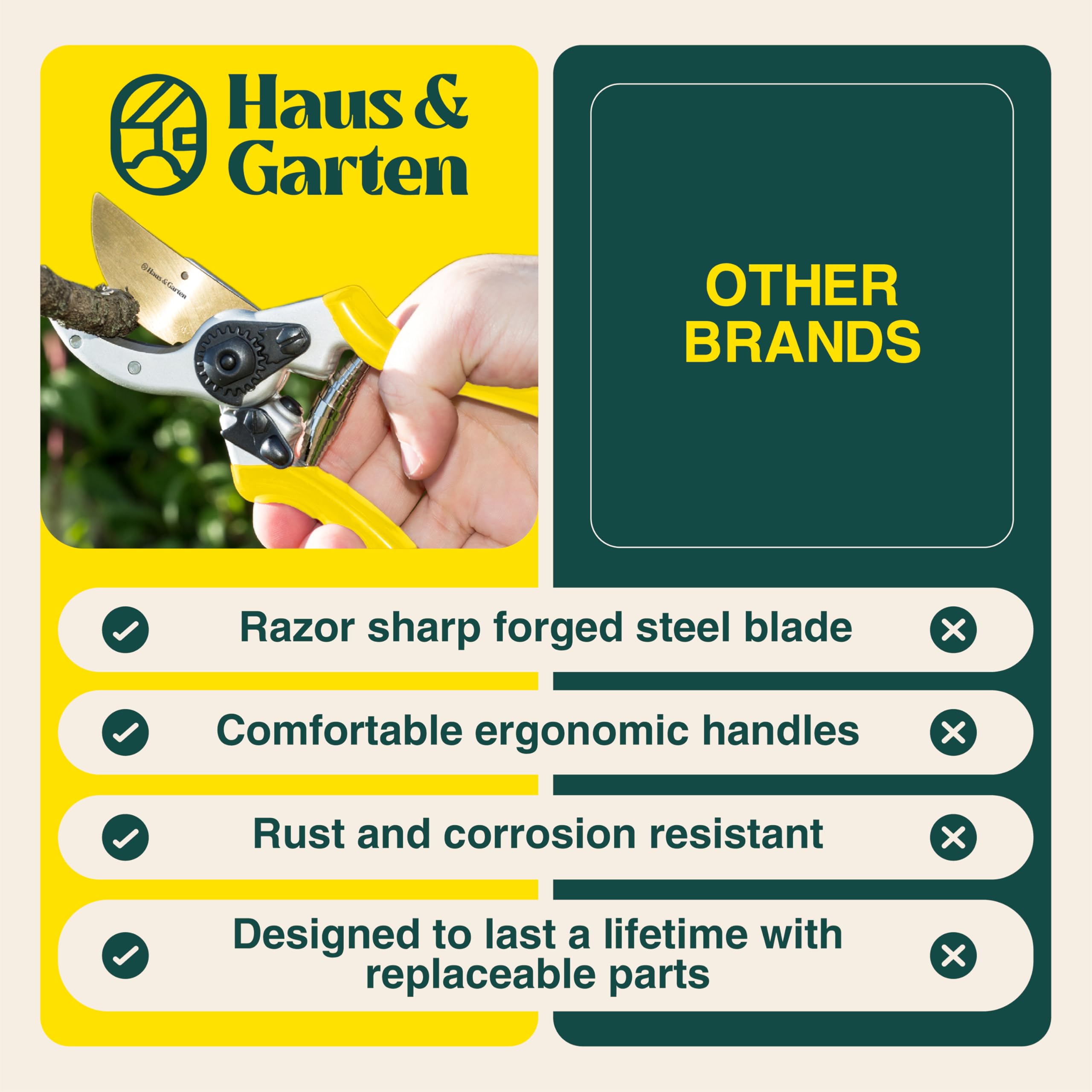 Haus & Garten packaged ClassicPRO shears with label showing product information