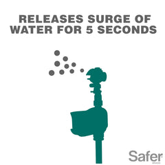 HAVAHART infrared sensor close-up detecting motion to trigger water bursts benefit