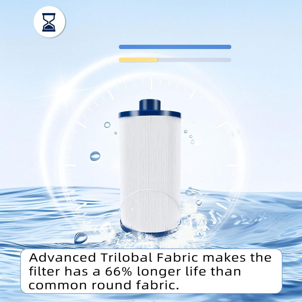 Havuzpas FC-2402 installed in hot tub filter housing restoring water circulation