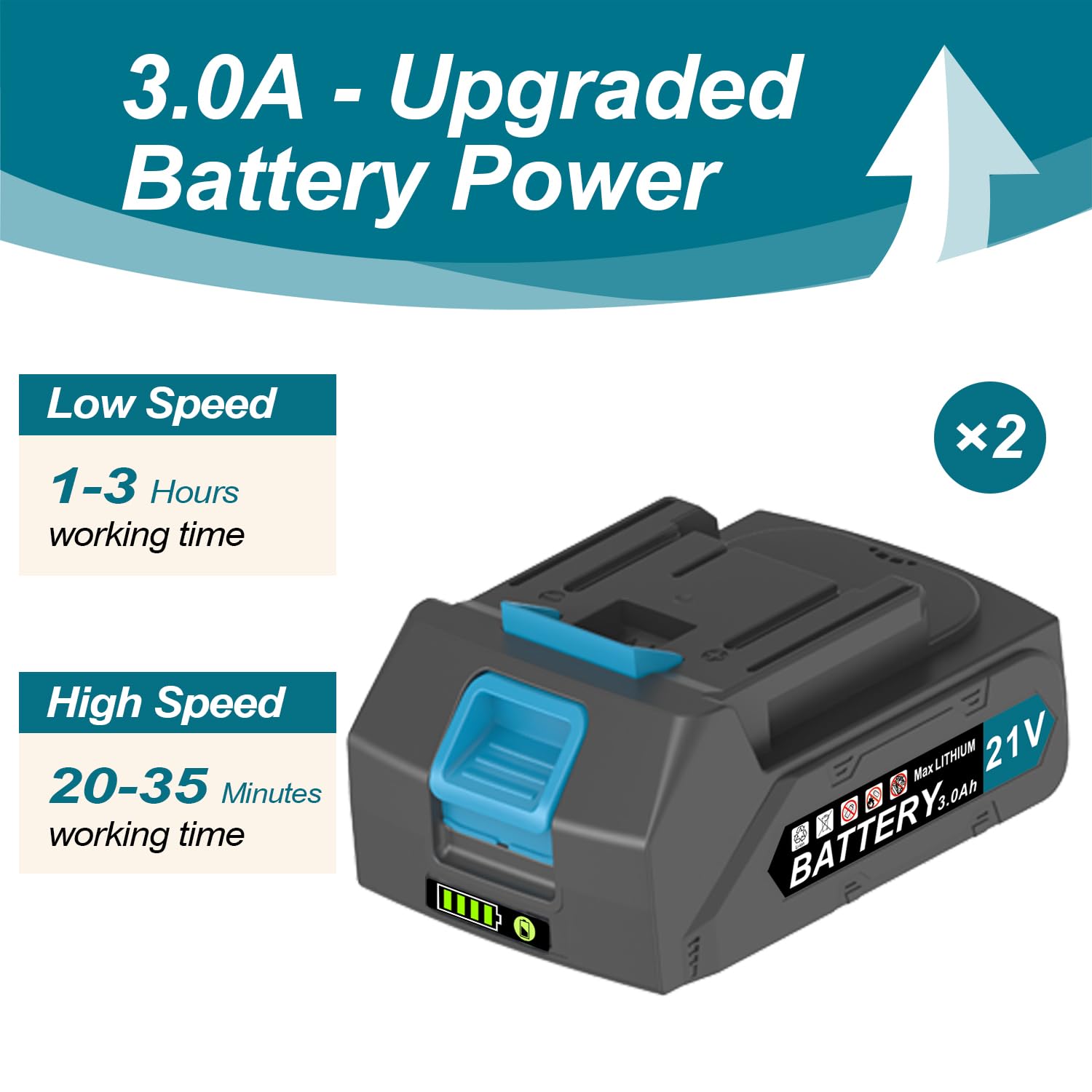 Hawfog two 3.0Ah batteries and charger highlighting longer runtime benefit