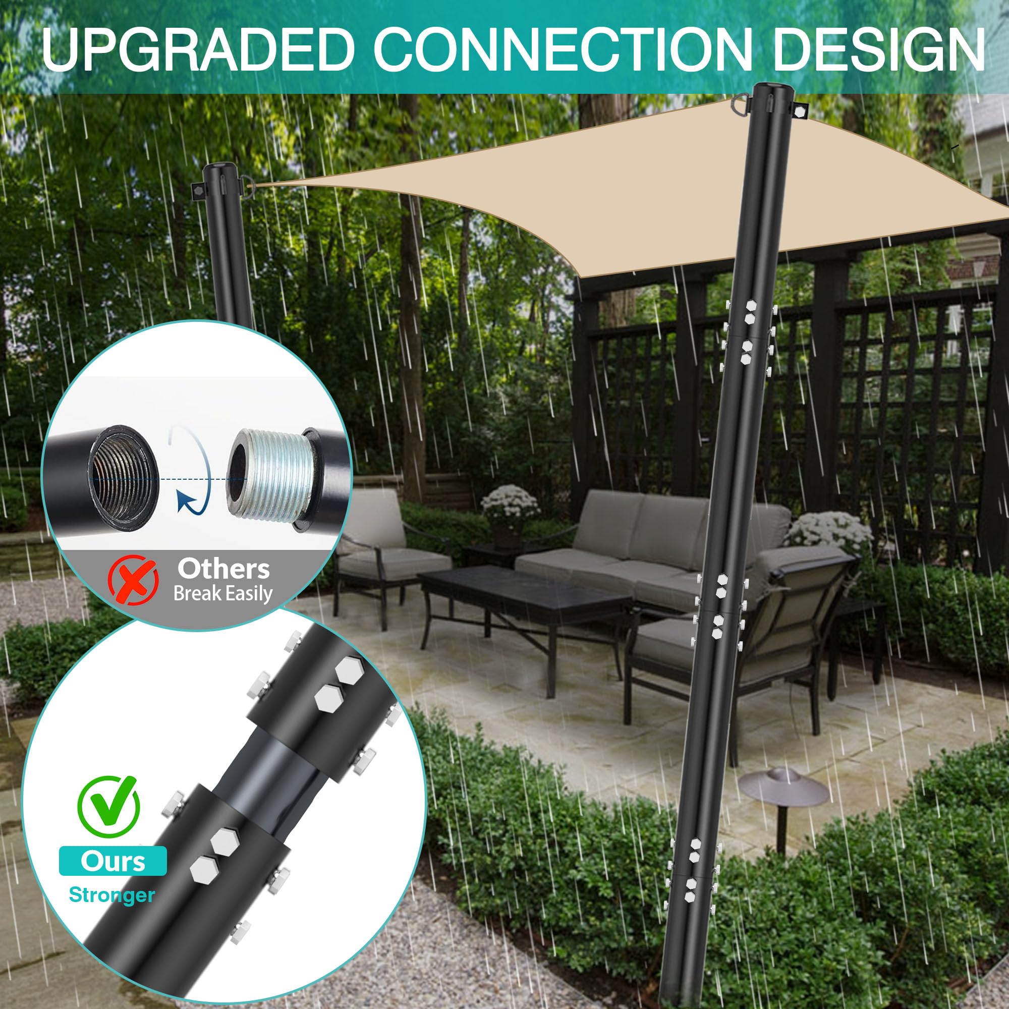 HAYOHRT concentric connection joint detail reducing wobble and improving stability