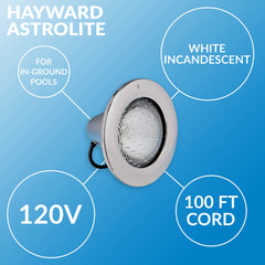 Hayward AstroLite close-up of patterned faceplate highlighting corrosion resistance advantage