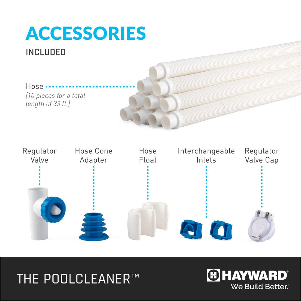 Hayward Poolvergnuegen roller skirt profile ensuring consistent suction on uneven floors