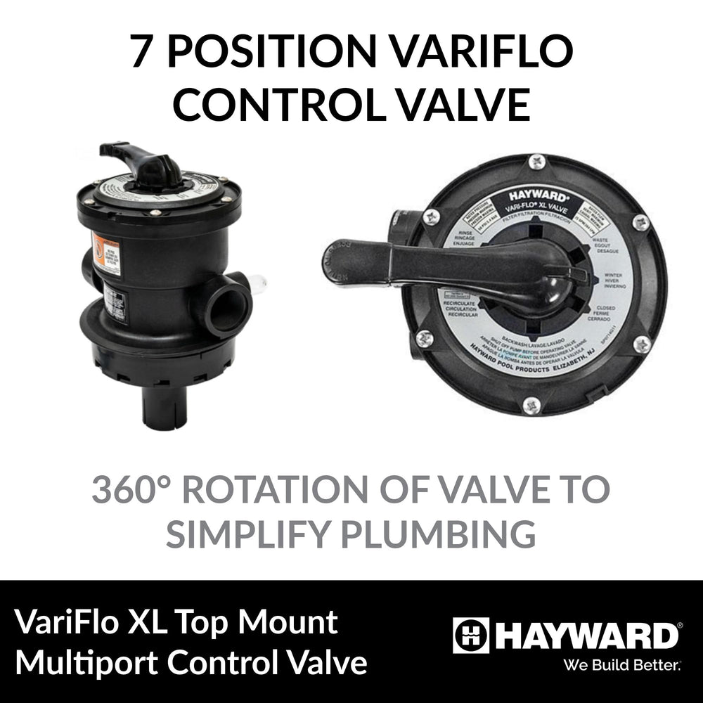 Hayward SP0714T sight glass close up showing backwash clarity for reliable monitoring