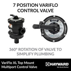 Hayward SP0714T sight glass close up showing backwash clarity for reliable monitoring